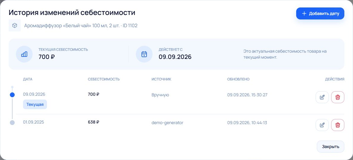 История себестоимости товара с текущей записью, датами и кнопкой Добавить дату